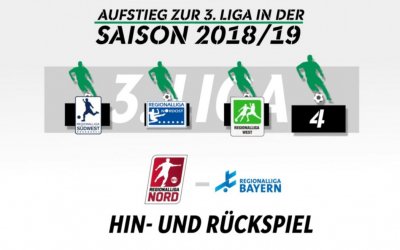 Video: So läuft die Aufstiegsregelung in den Regionalligen bis 2020