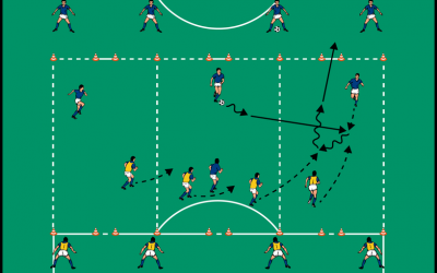 Trainingstipps: So wird die Viererkette einstudiert